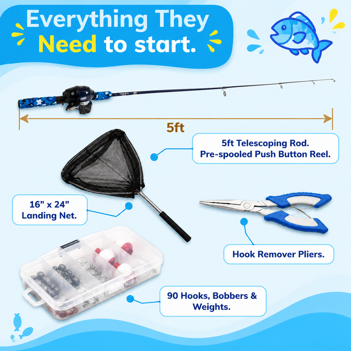 Everything a child needs to start fishing, in one bag